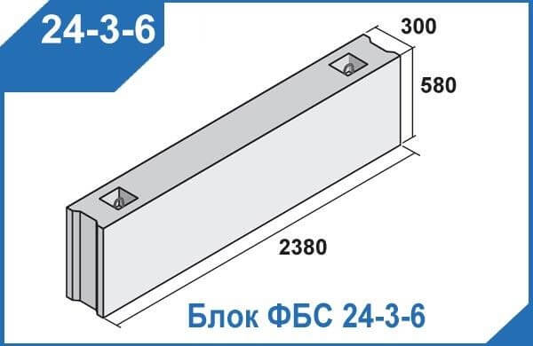 Фбс 24.3. ФБС блок 24-3-6т что это. Блок ФБС 24-6-6. Блоки ФБС 24-3-6. Блок стеновой ФБС 24.3.6.